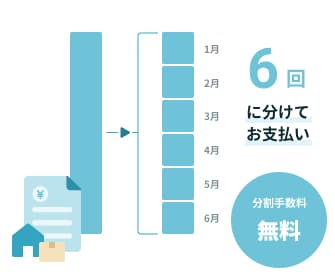 スムーズって?